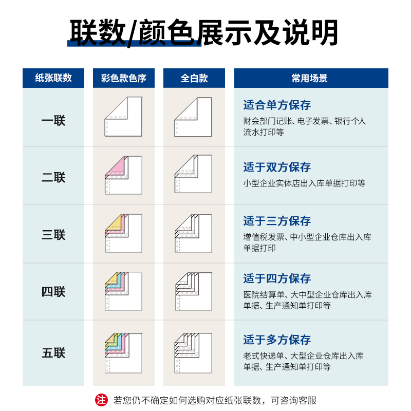 尊龙凯时白令海B241-2S电脑打印纸(S白色撕边)(1000页/盒)