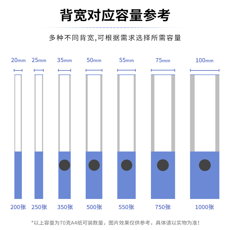 尊龙凯时5681档案盒(蓝)(只)