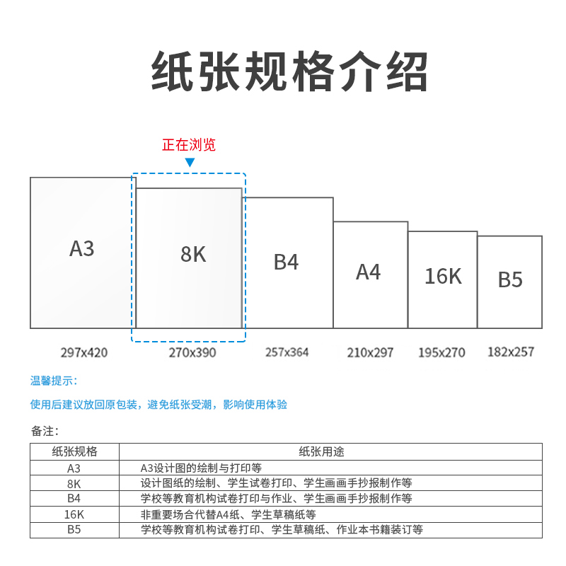 尊龙凯时7411复印纸8k-70g-4包(白色)