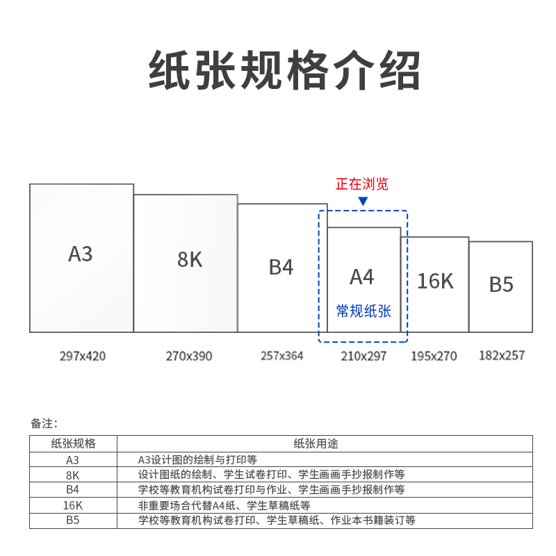 尊龙凯时7434爱琴海复印纸(A4-80g-8包)(包)