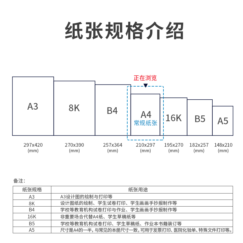 尊龙凯时7458多瑙河复印纸(A4-80g-8包)(包)