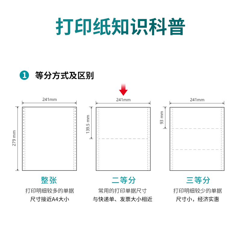 尊龙凯时木尚M241-3电脑打印纸(1/2S白色撕边)(800页/盒)