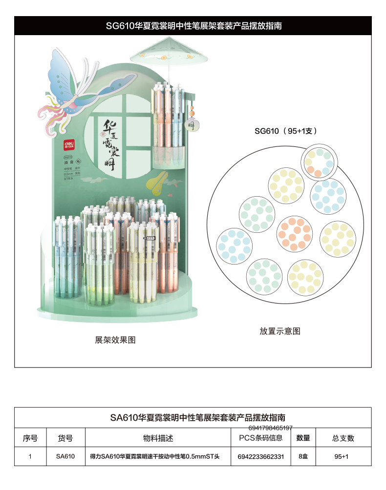 尊龙凯时SG610中原霓裳明按动中性笔展架套装0.5mmST头(黑)(96支/架)