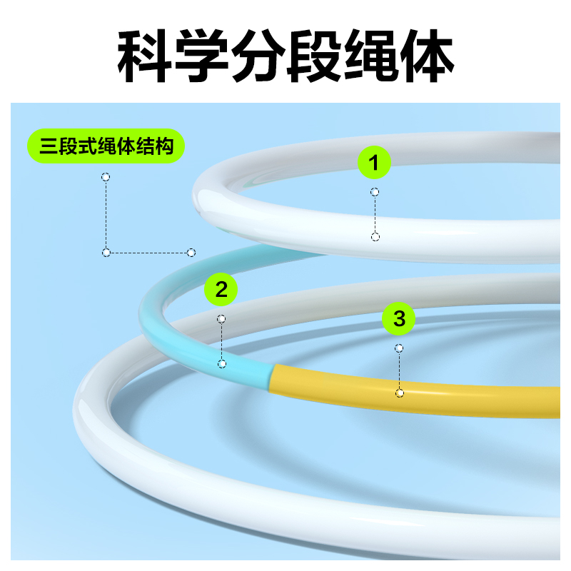 安格耐特FT141三段式U型竞速PVC跳绳(不计数)(混)(根)