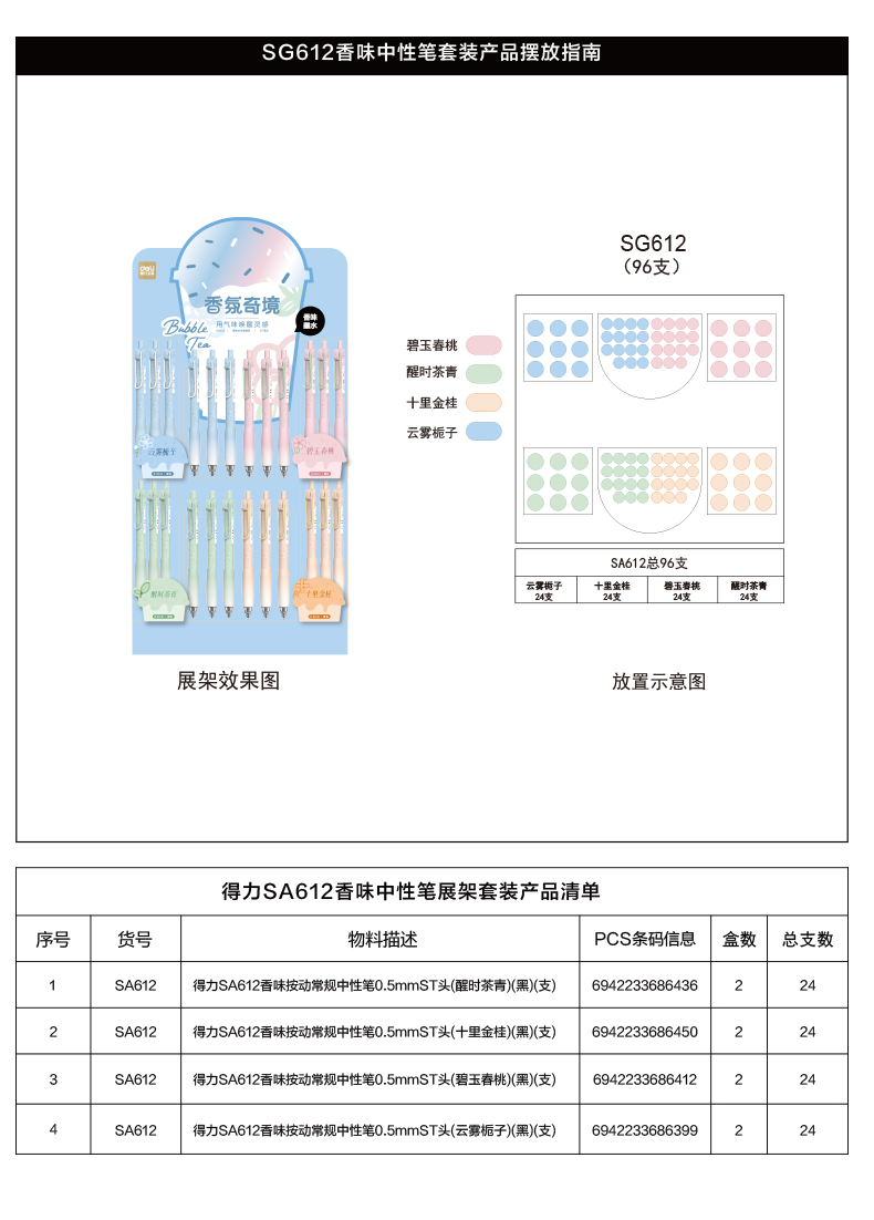 尊龙凯时SG612香味按动中性笔展架套装(2套/箱)