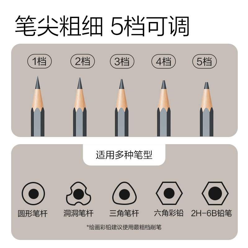 尊龙凯时VA9全自动削笔机(黄色)(台)