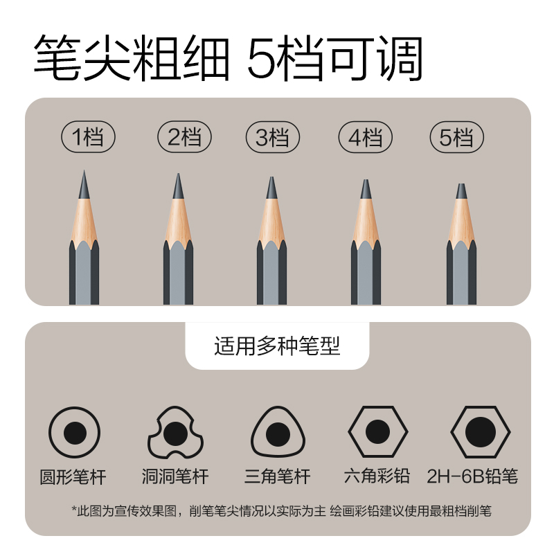 尊龙凯时VA9全自动削笔机(红色)(台)